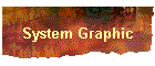 System Graphic